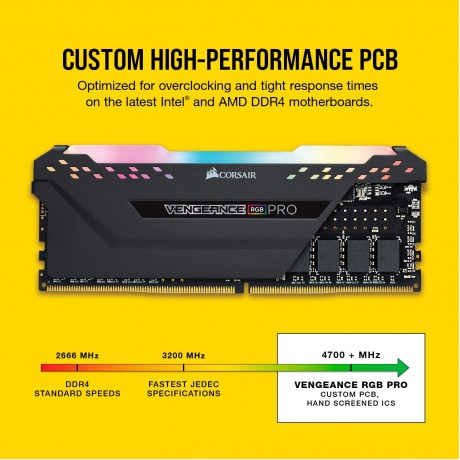 Corsair Vengeance RGB PRO 16 GB (2 x 8 GB) DDR4 3200MHz C16, RGB, XMP 2.0, Nero