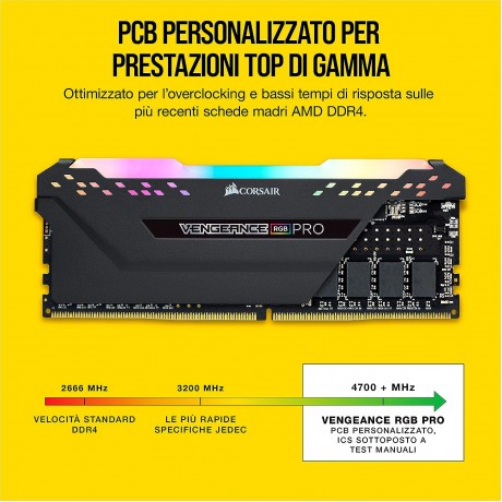 Corsair Vengeance RGB PRO Black DDR4-RAM 3600 MHz 2x 8GB memoria