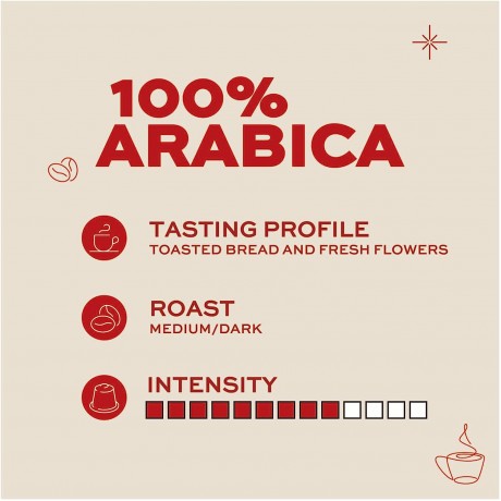 Kimbo Caffe in Grani Espresso Barista 100% Arabica 1KG